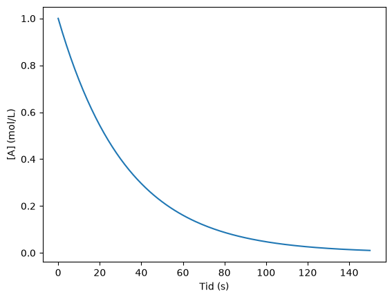 ../../_images/c557edea7d98acf8c7b694ffefeccb5703b15f3aa792f40d5cbcf78199e49b07.png