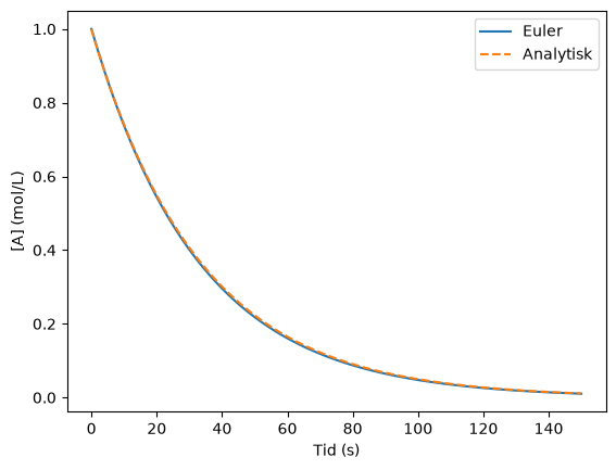 ../../_images/d22837225bb2fd46f87ec12107d2efd4dff6c2e3c4fa14db0b7c4b148884c5d5.png