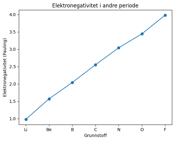 ../../_images/e87a4ddf84182fe65fbe96bab60994d415954a55d1d9fafc2cddba93ef3a5a6f.png
